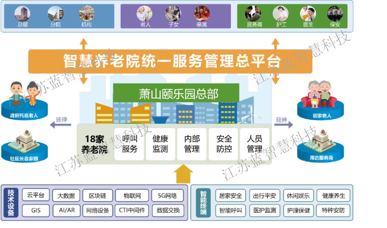 圖片1